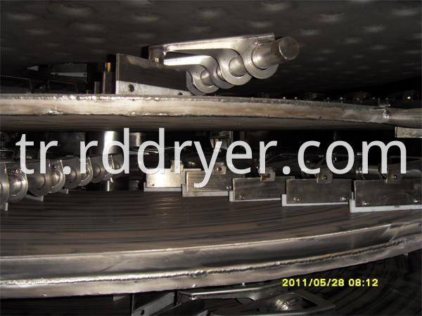 Copper Carbonate Continuous Disc Plate Dryer